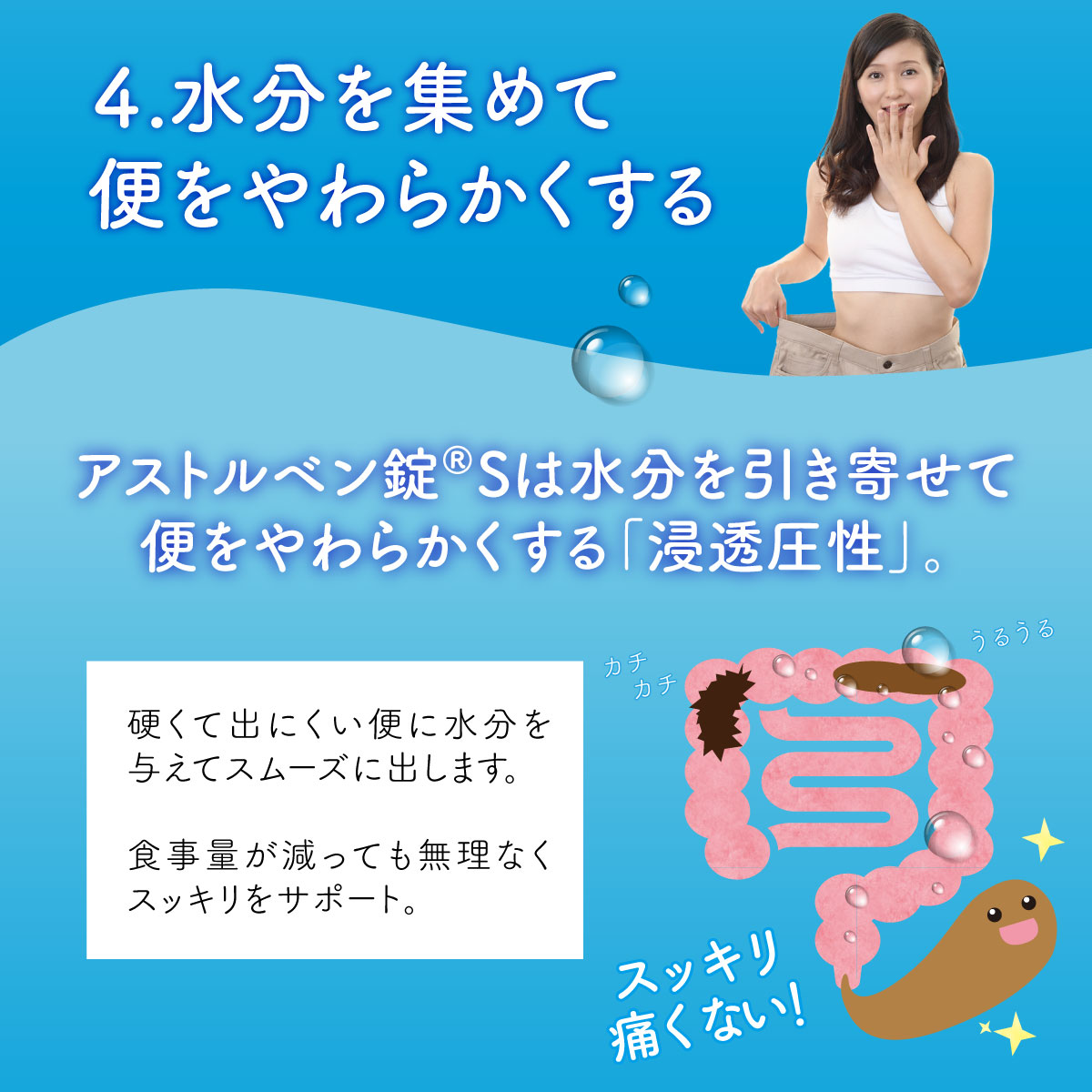 酸化マグネシウム便秘薬　便秘　軟便　小学生　老人　アストルベン