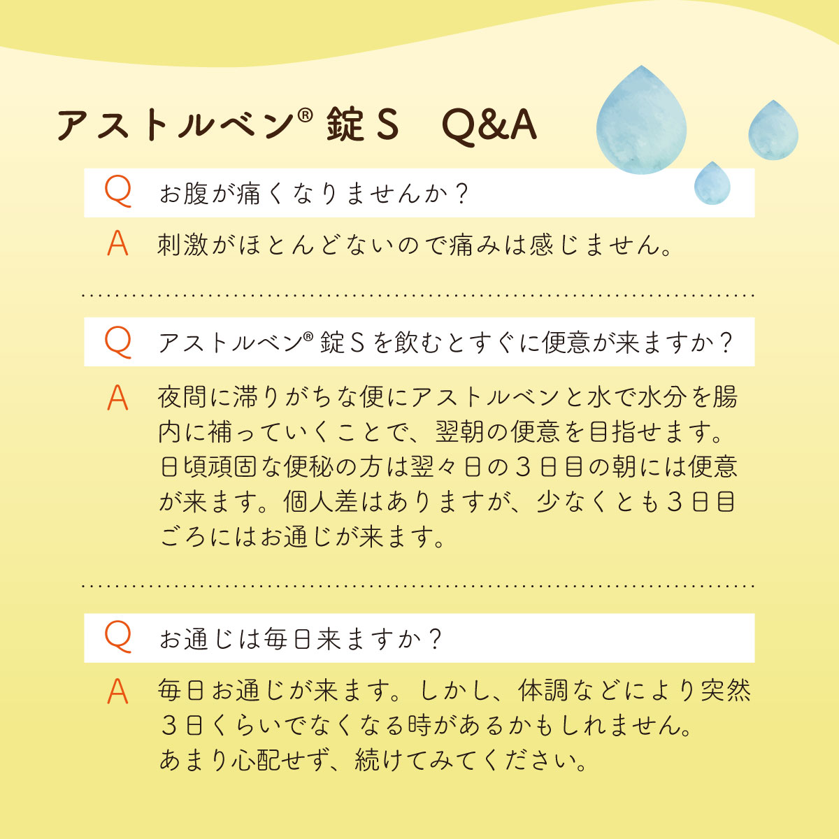 酸化マグネシウム便秘薬　便秘　軟便　小学生　老人　アストルベン
