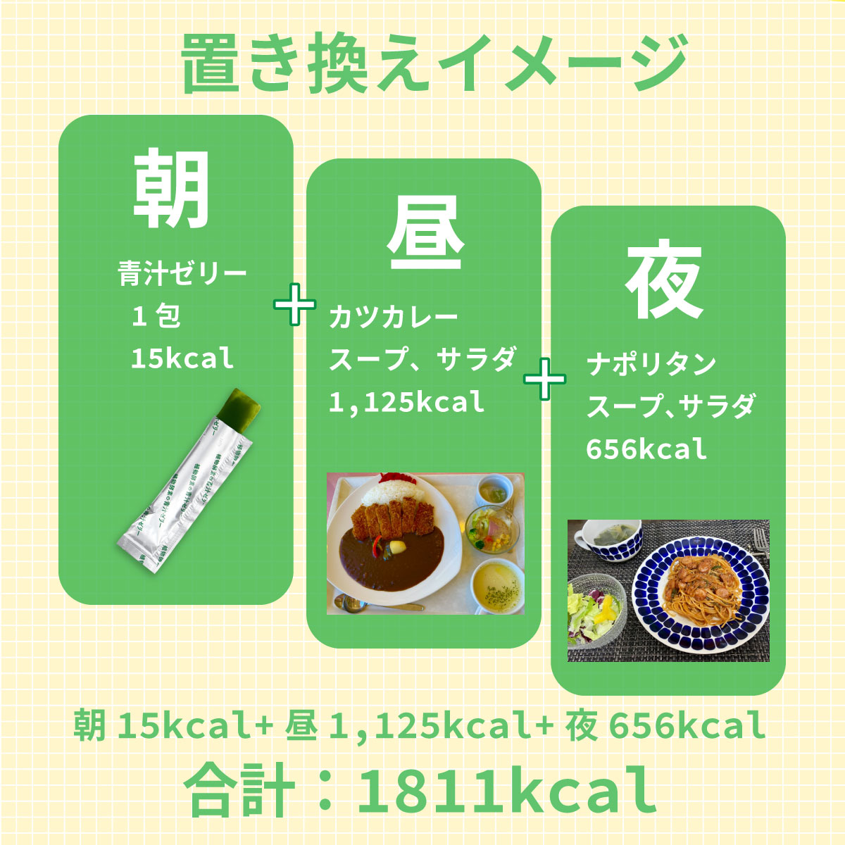 ファスティング ダイエット　青汁　酵素　乳酸菌　121種の食物酵素 フェカリス菌で腸活 プラセンタ 酵素 青汁 ゼリー 栄養補給 野菜不足