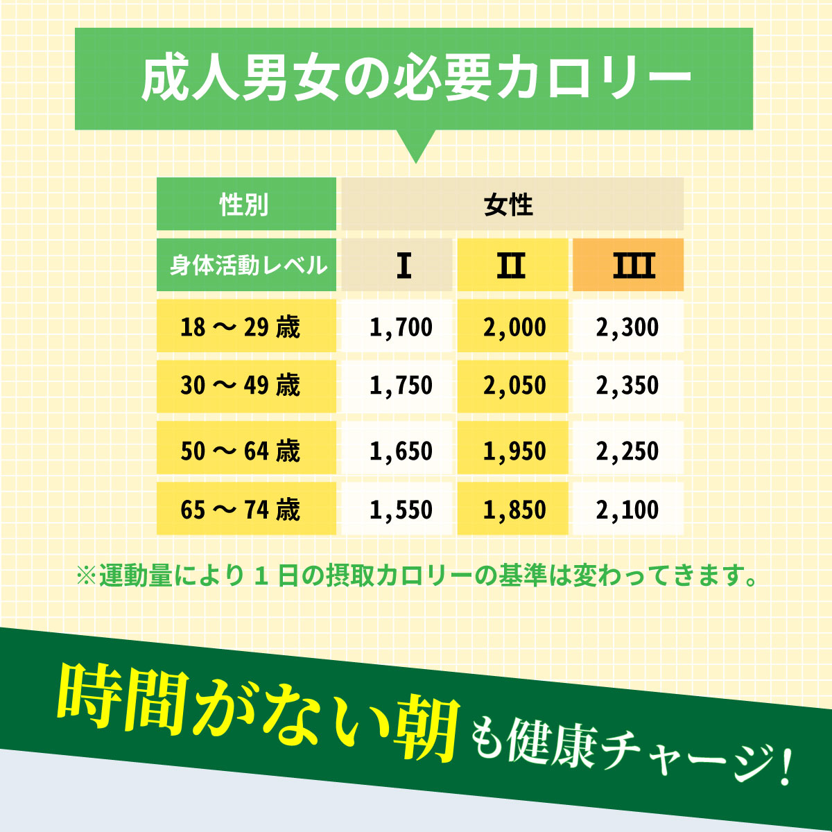 ファスティング ダイエット　青汁　酵素　乳酸菌　121種の食物酵素 フェカリス菌で腸活 プラセンタ 酵素 青汁 ゼリー 栄養補給 野菜不足