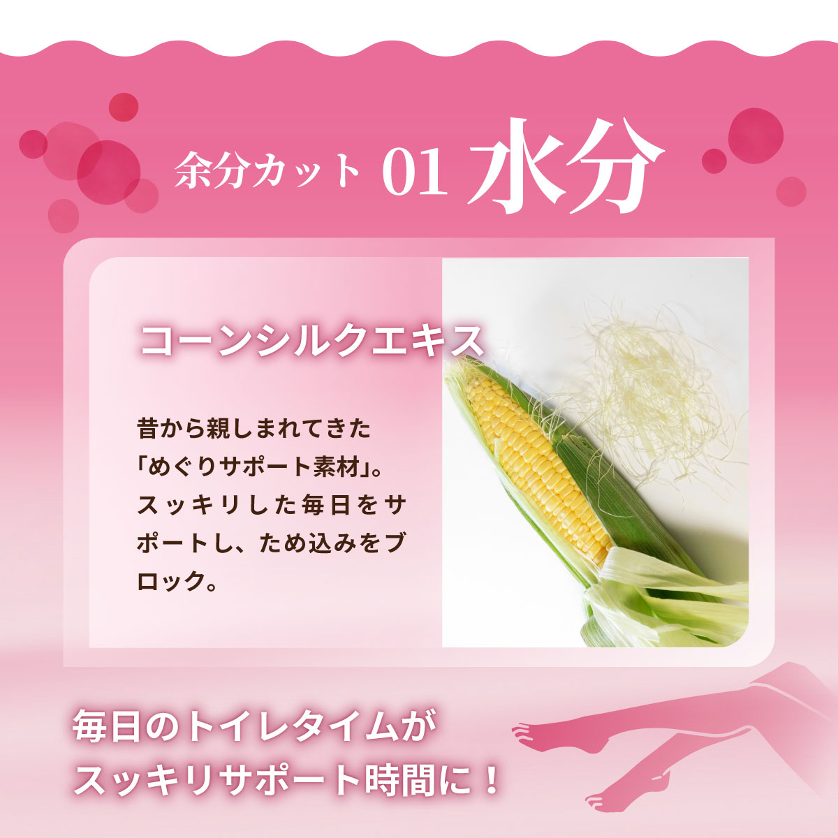 カリウム　どくだみ　サラシア　コーンシルク　ダイエットサプリ