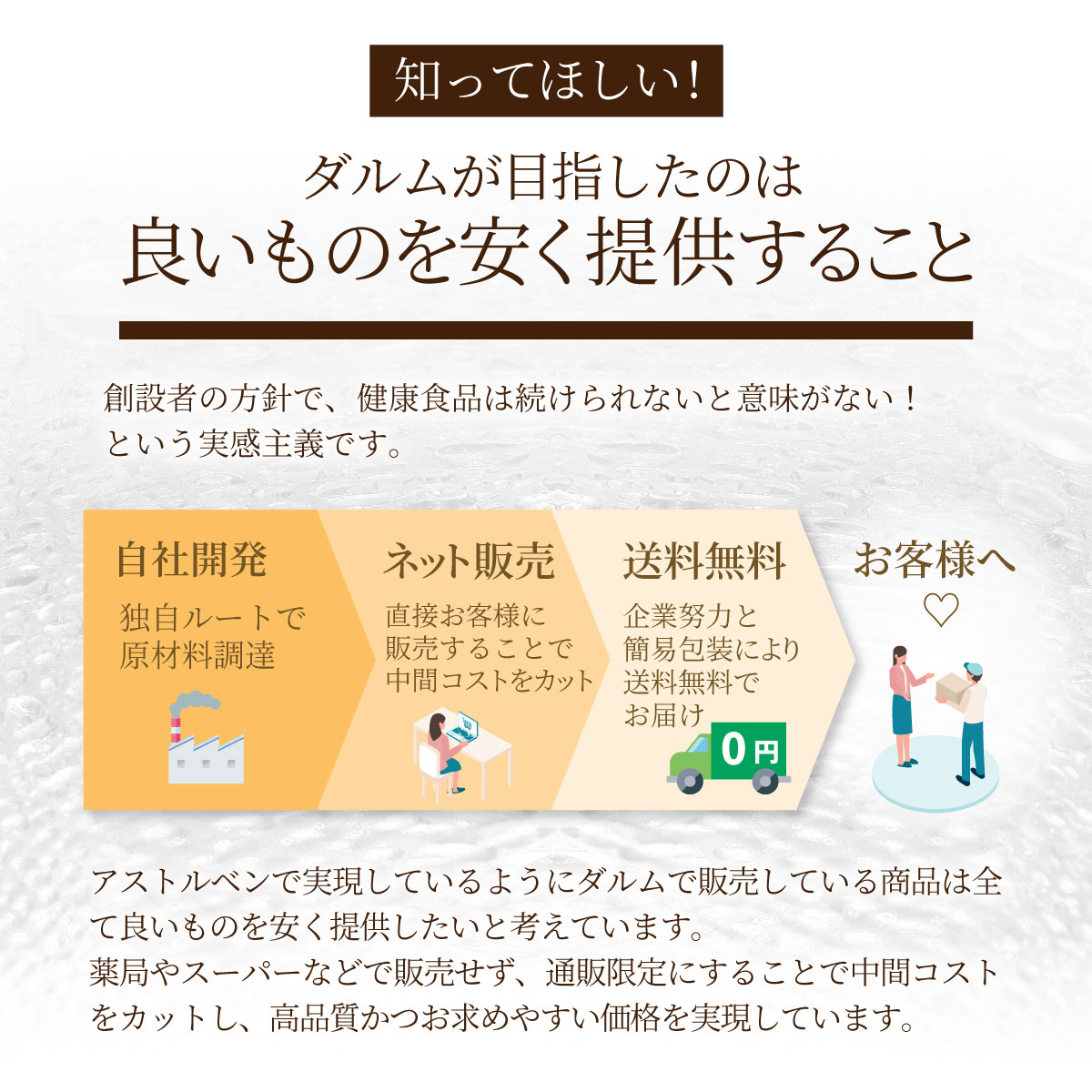 プラセンタ　馬プラセンタ　豚プラセンタ　胎盤　潤い　肌　シミ　しわ　ハリ　美容　エイジングケア　EGF